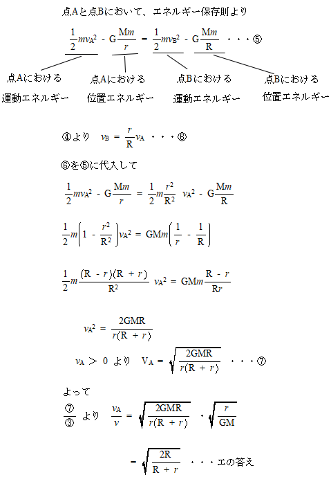 日本医科大学医学部物理入試科目