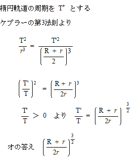 日本医科大学医学部受験プロ家庭教師