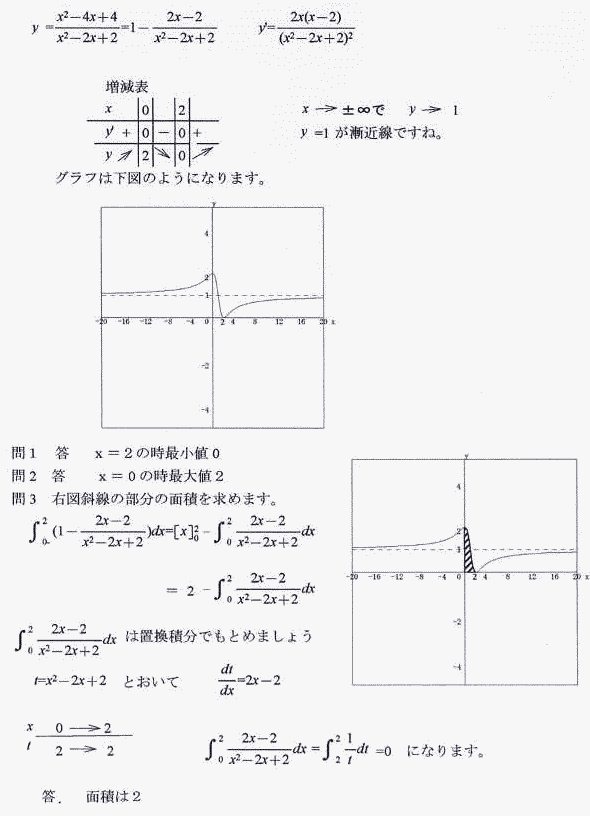 埼玉医大数学プロ家庭教師東京