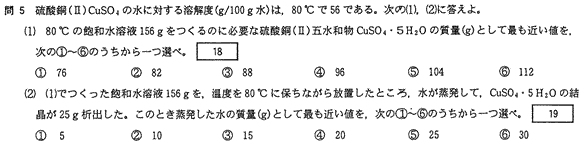医学部受験プロ家庭教師東京化学専門