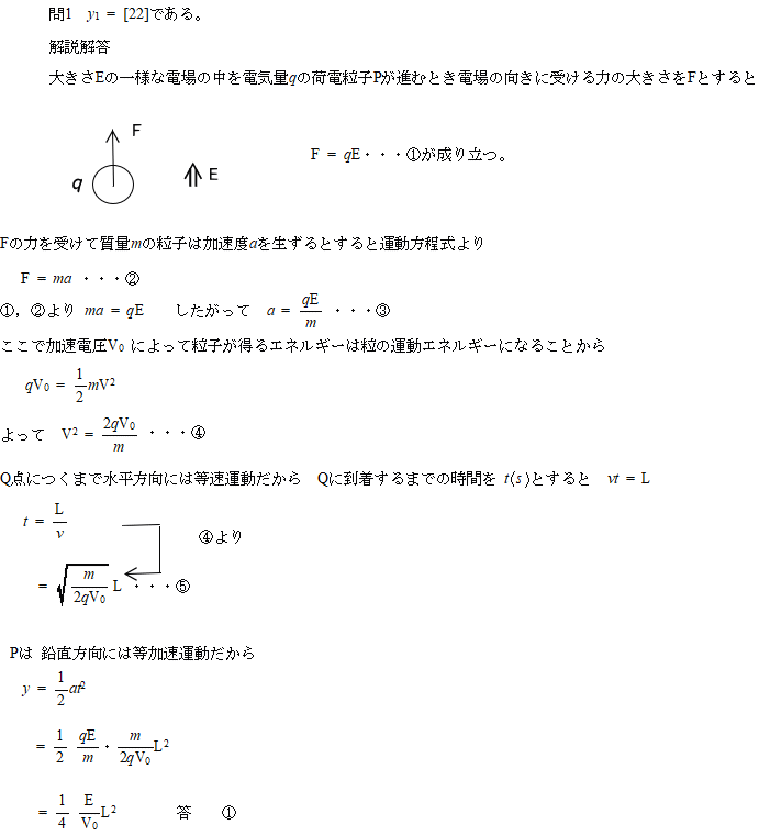 埼玉医大医学部物理入試問題