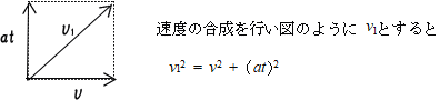 埼玉医科大学医学部プロ家庭教師東京