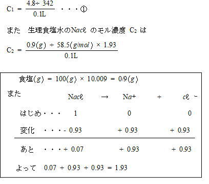 有機化学グルコース