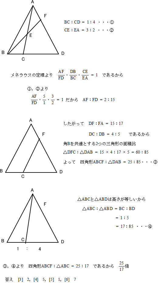 医学部受験プロ家庭教師東京埼玉医科大学