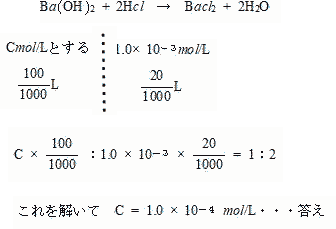 医学部入試化学専門プロ家庭教師東京