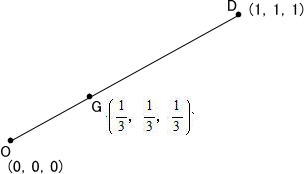 聖マリアンナ医科大学プロ家庭教師東京