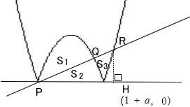 私立医大受験プロ家庭教師