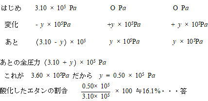 医学部入試傾向と対策