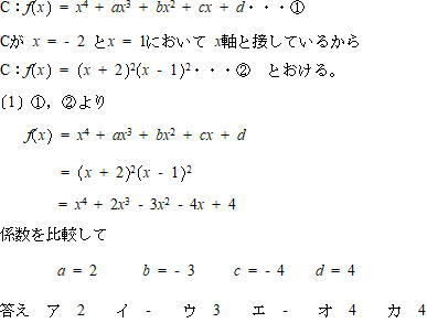 高校数学インテグラ